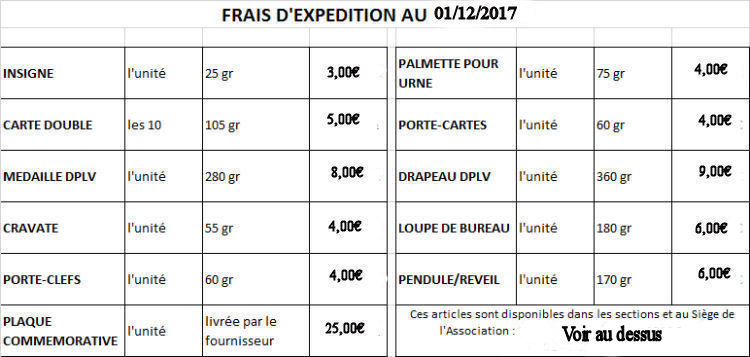 frais port 2017